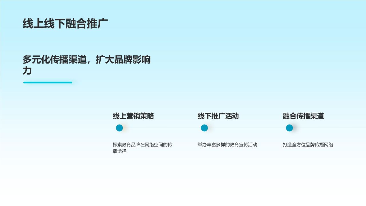 教育行业市场营销创新实践