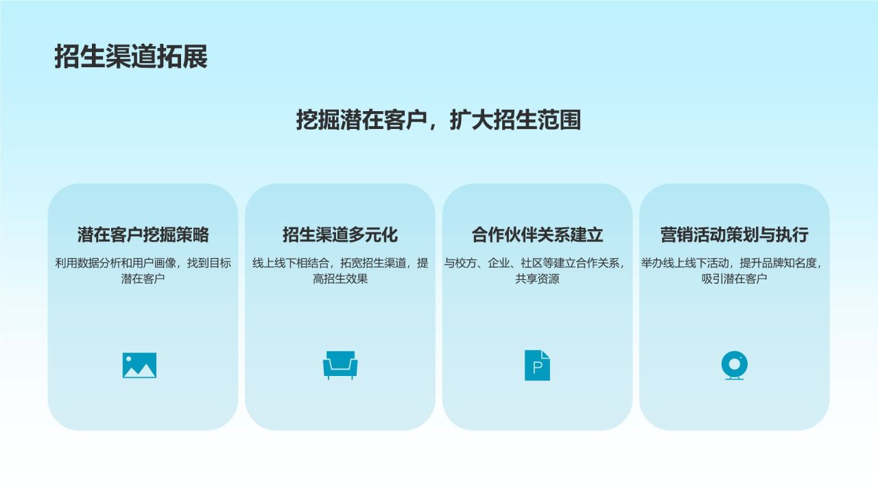 教育行业市场营销创新实践