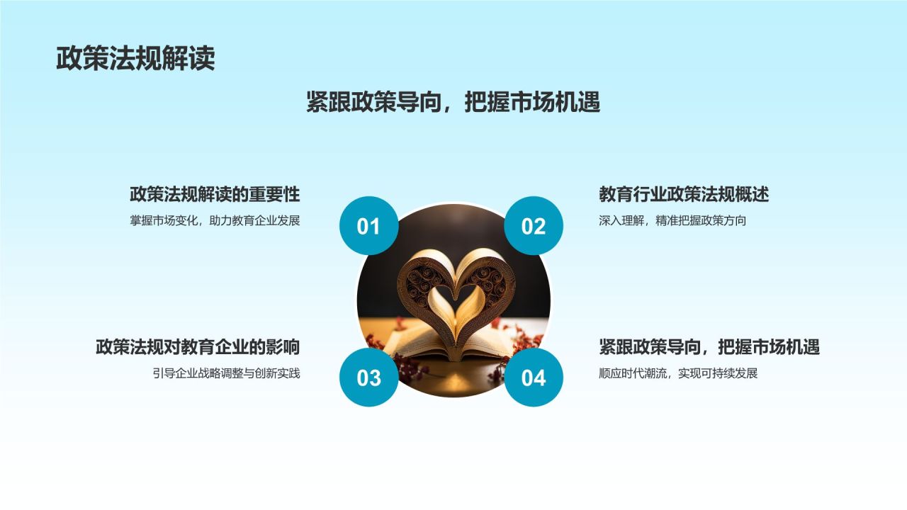 教育行业市场营销创新实践