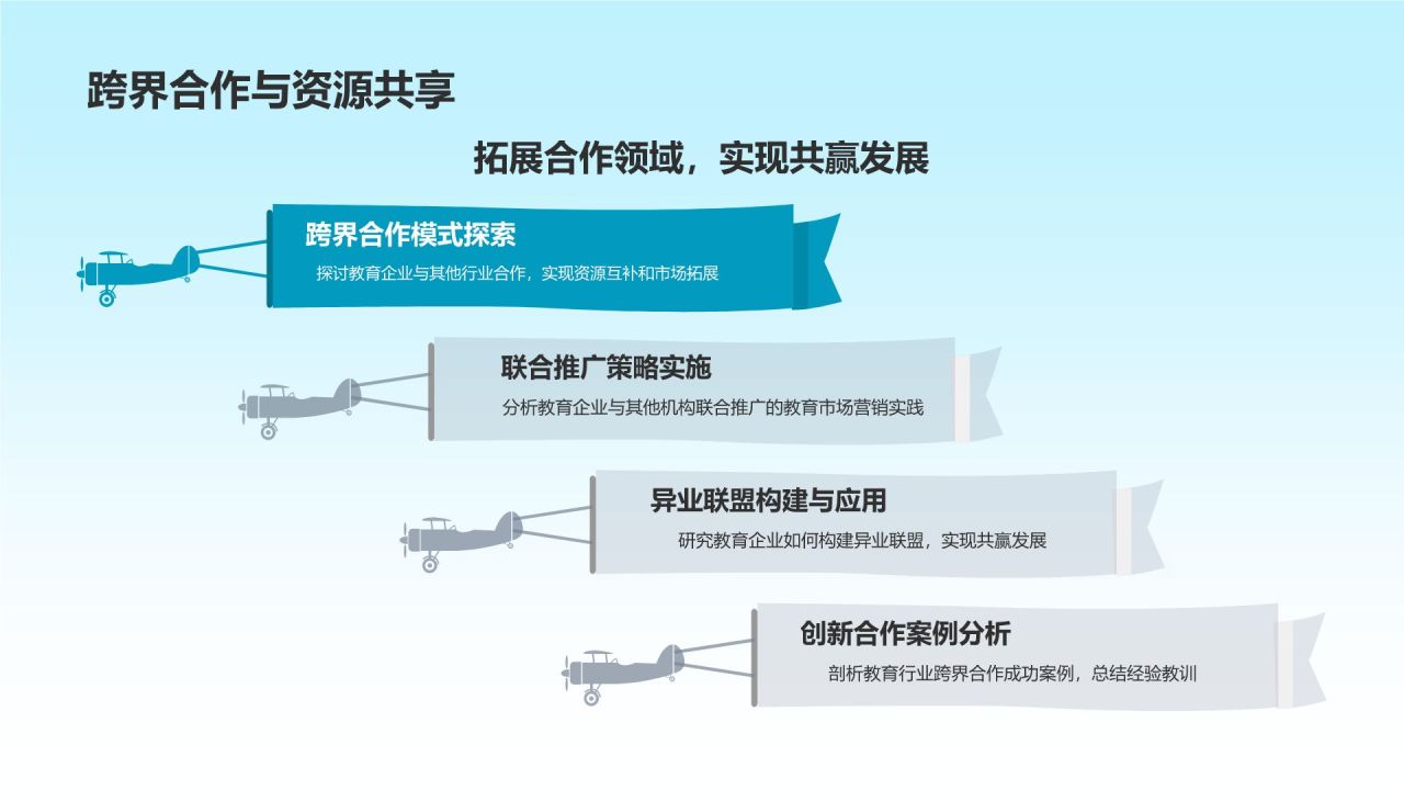 教育行业市场营销创新实践