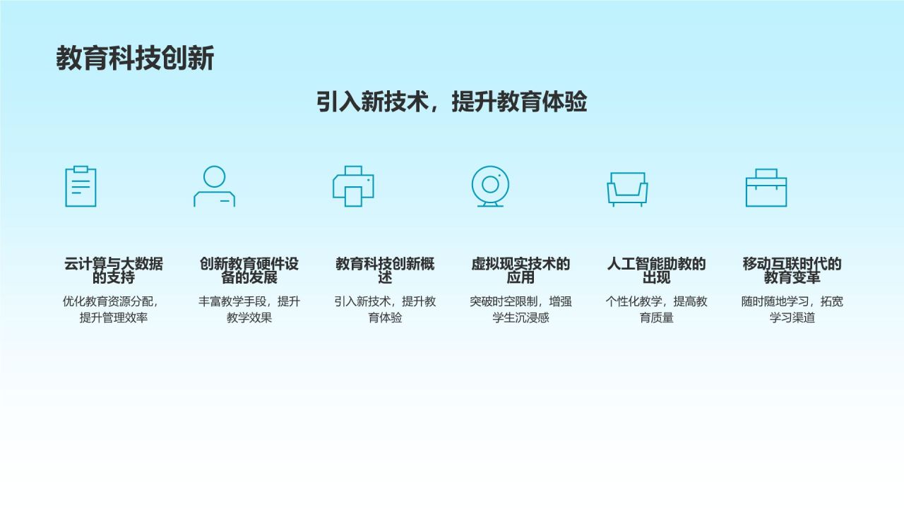 教育行业市场营销创新实践
