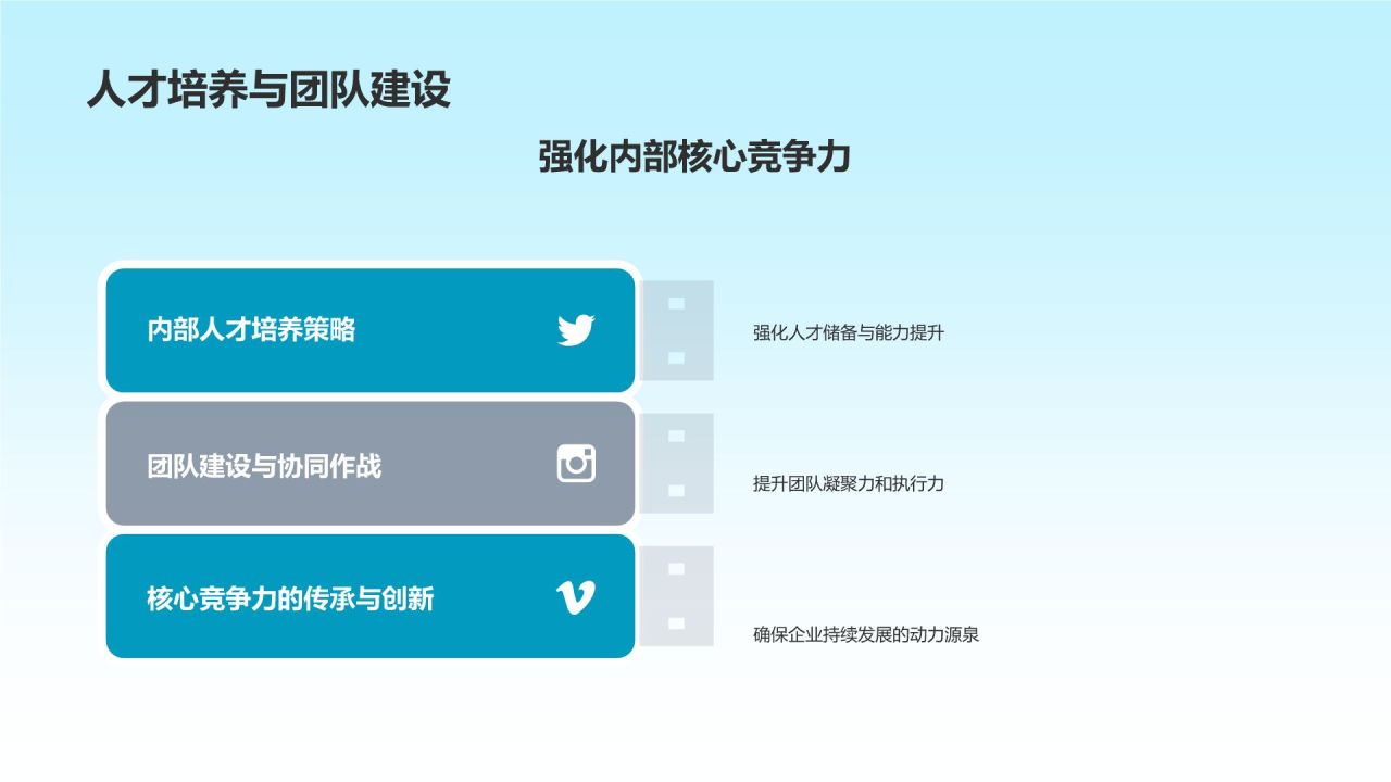 教育行业市场营销创新实践