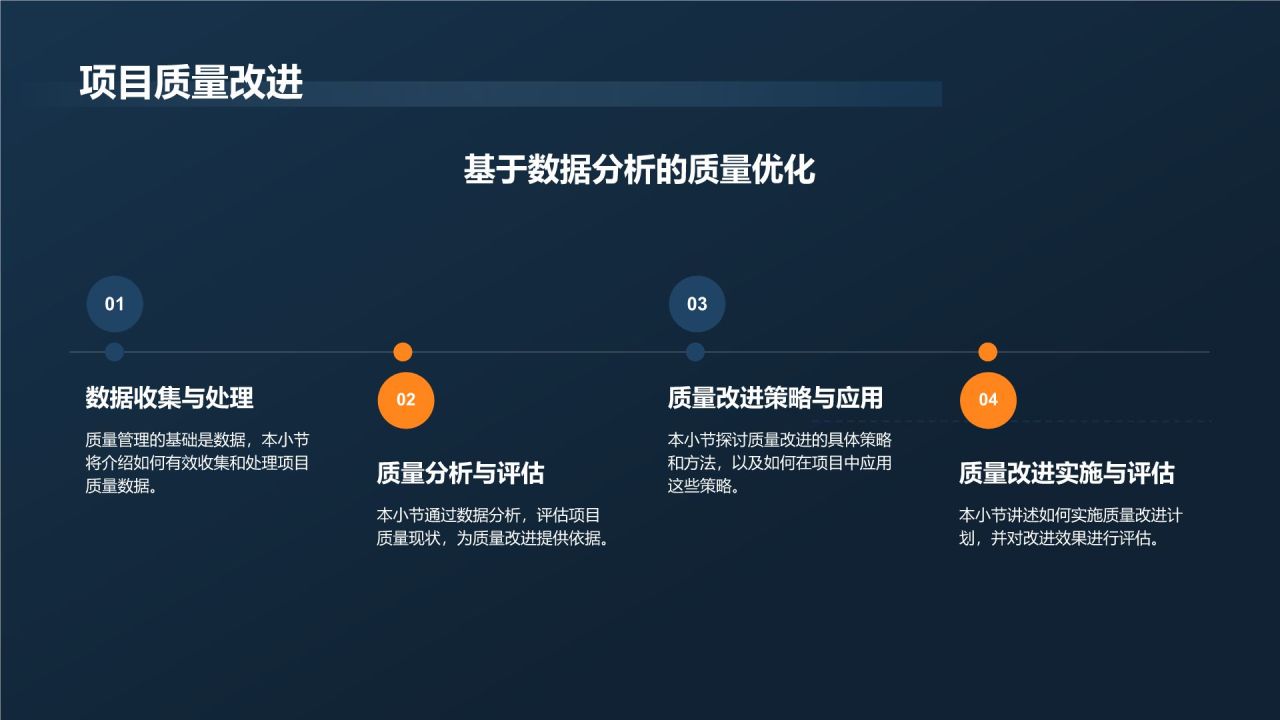 机械制造行业项目管理