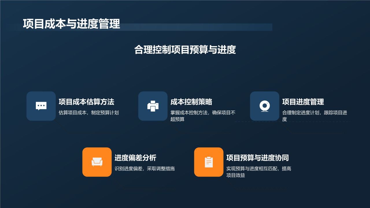 机械制造行业项目管理