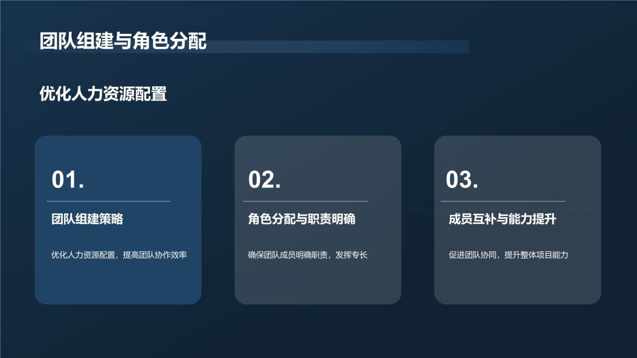 机械制造行业项目管理