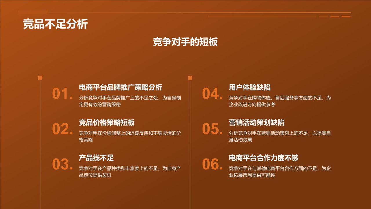 电商平台品牌推广营销策略PPT
