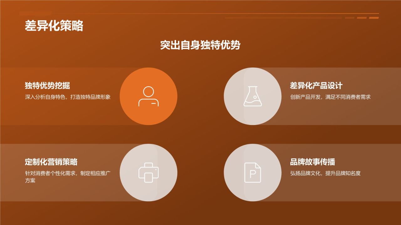电商平台品牌推广营销策略PPT