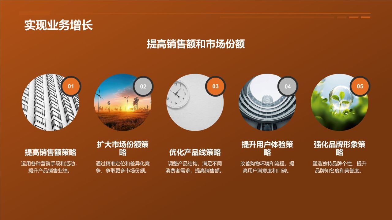 电商平台品牌推广营销策略PPT
