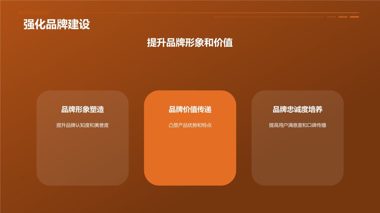 电商平台品牌推广营销策略PPT