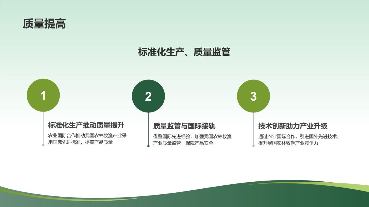 农业国际合作与农林牧渔产业发展