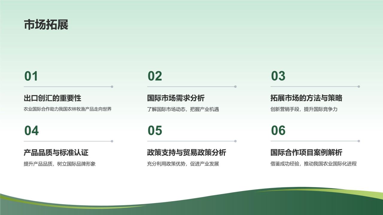 农业国际合作与农林牧渔产业发展