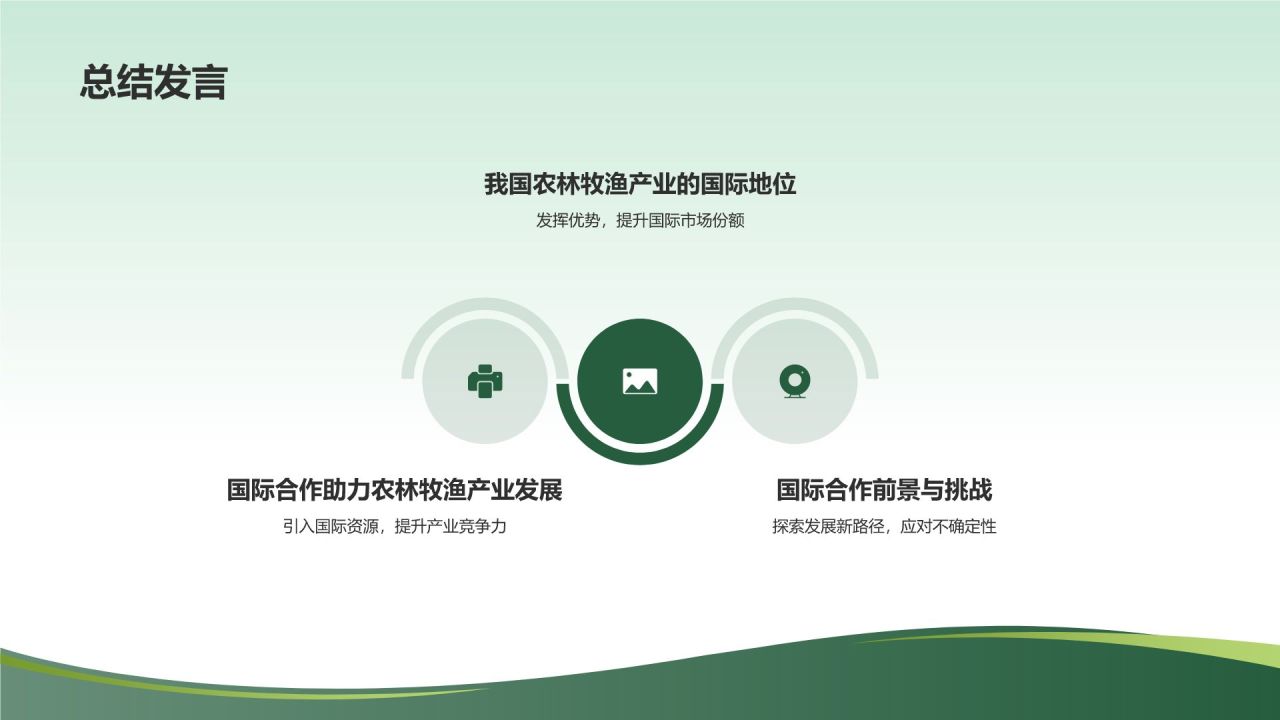 农业国际合作与农林牧渔产业发展