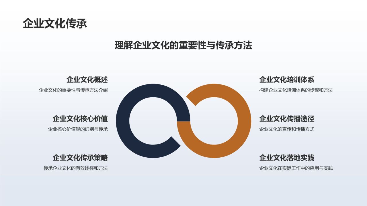 【标题】人力资源培训计划