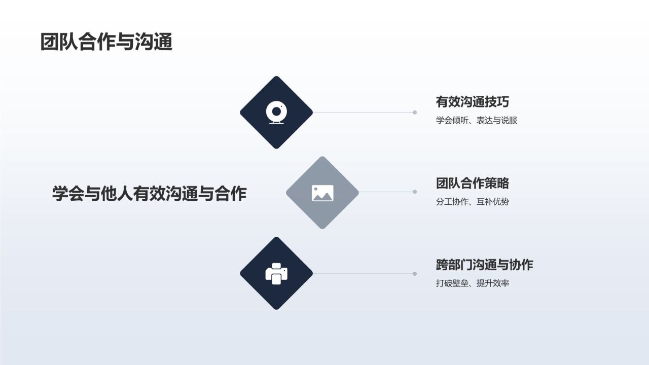 【标题】人力资源培训计划
