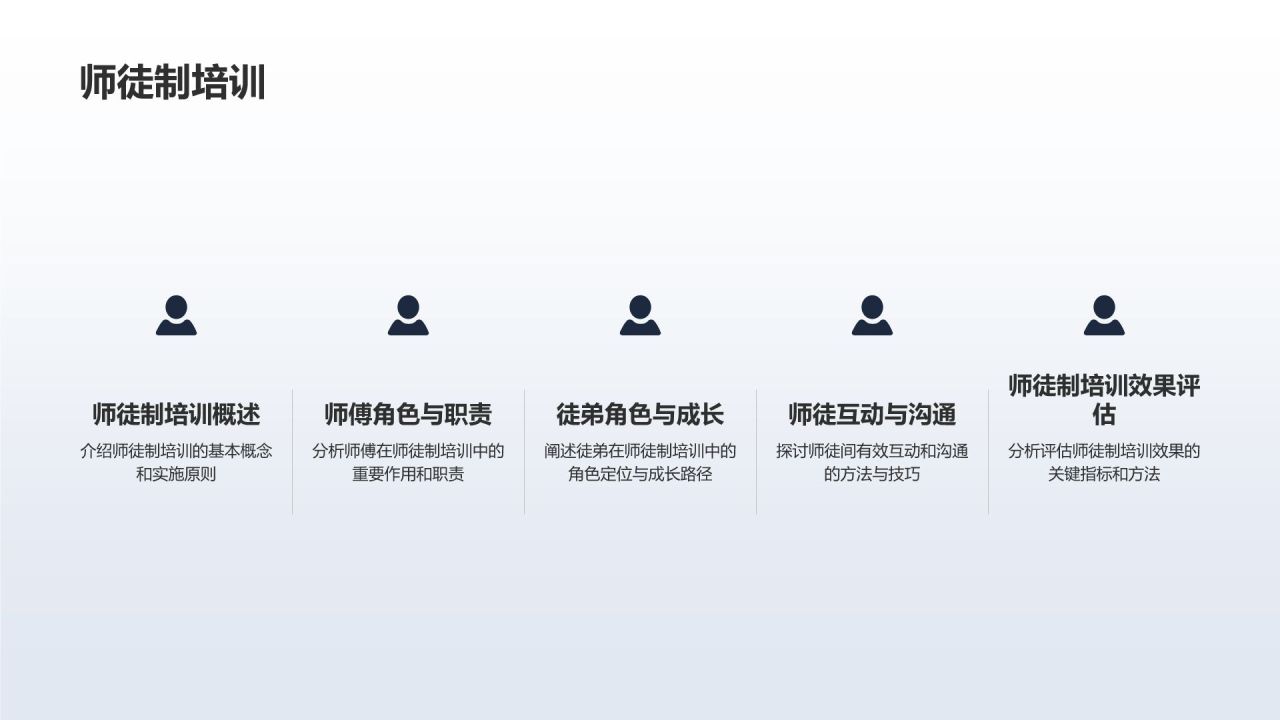 【标题】人力资源培训计划