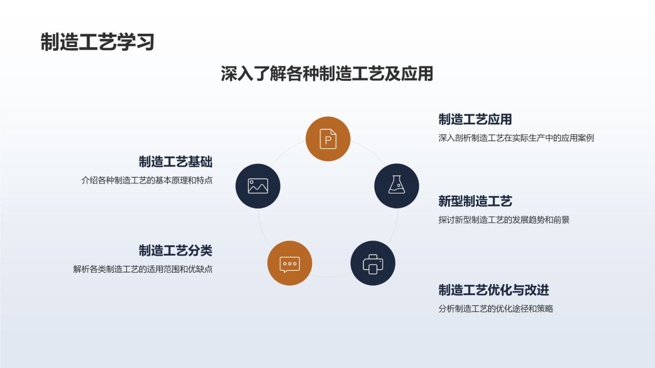 【标题】人力资源培训计划