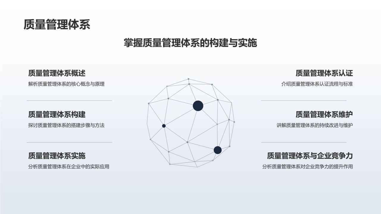 【标题】人力资源培训计划