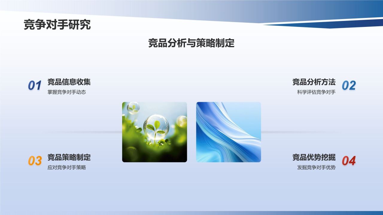 行业领军者商务培训