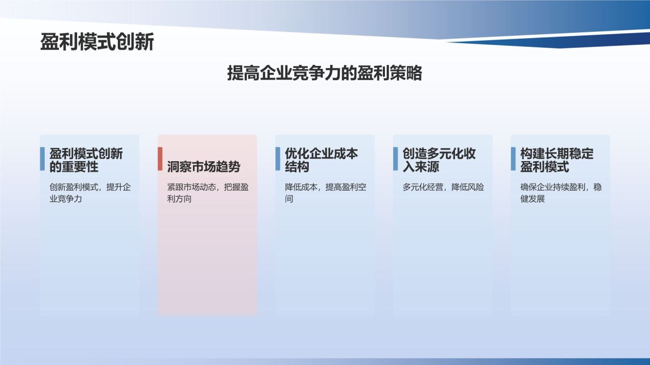 行业领军者商务培训