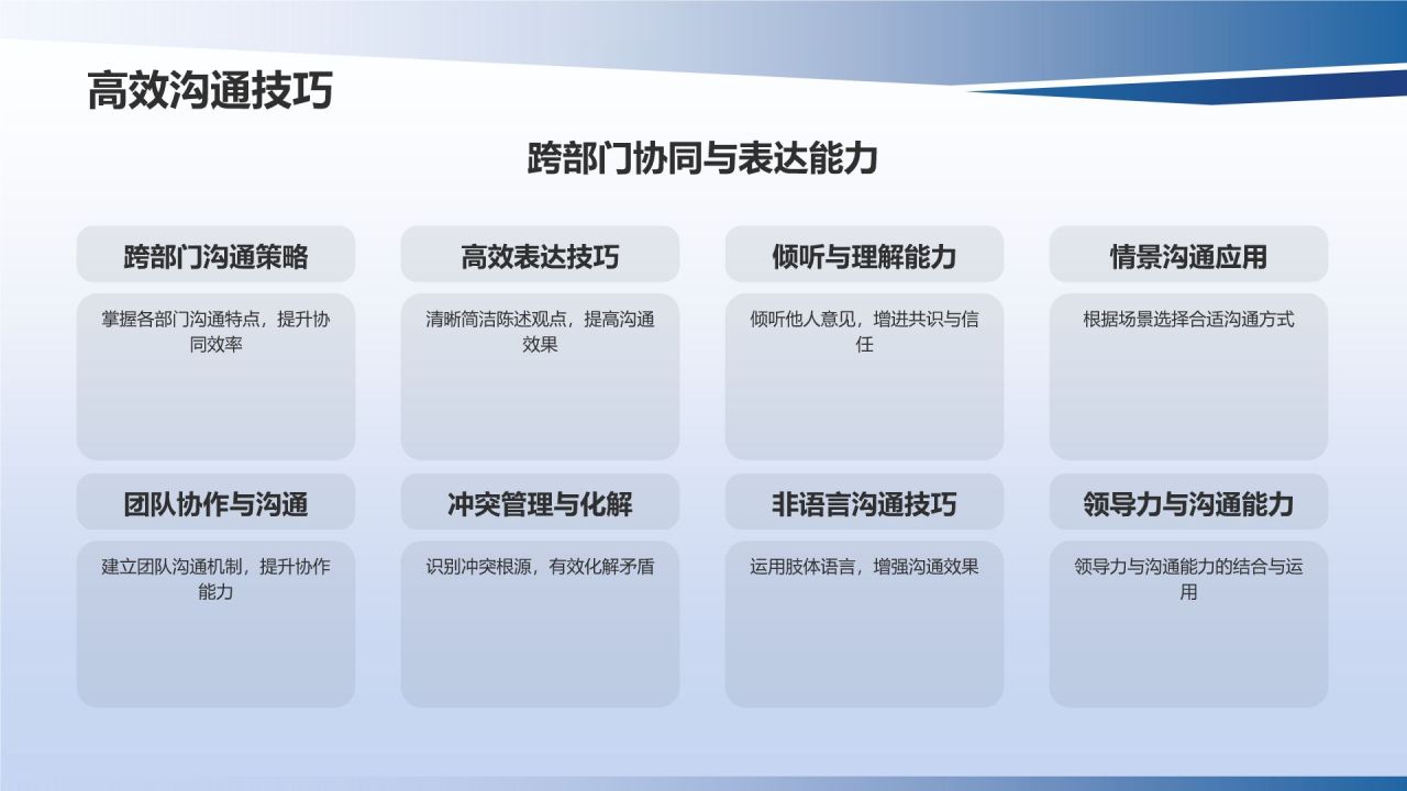 行业领军者商务培训