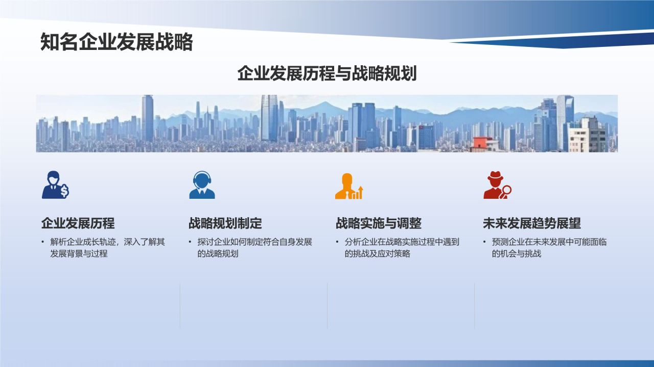 行业领军者商务培训
