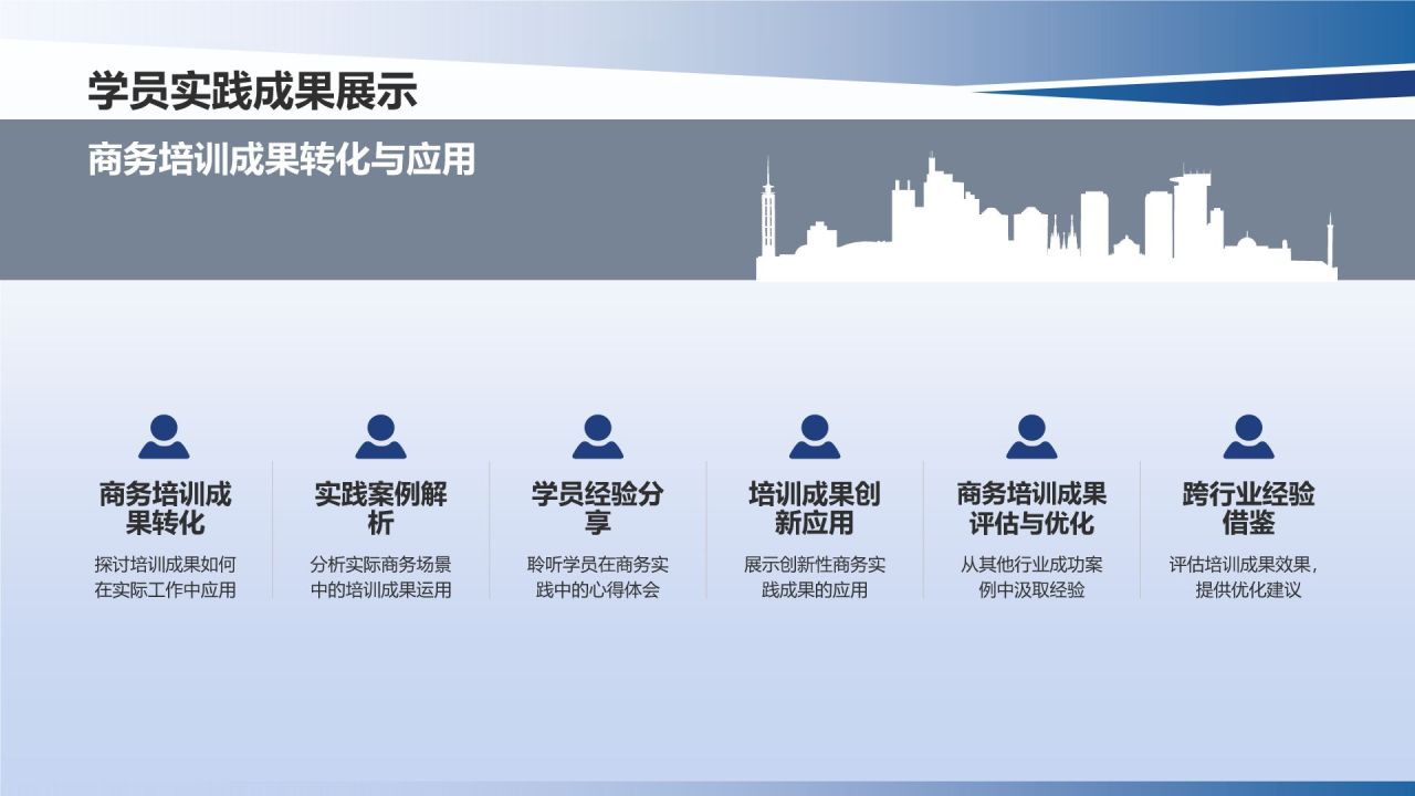 行业领军者商务培训