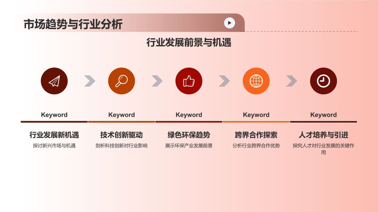 通用行业之光