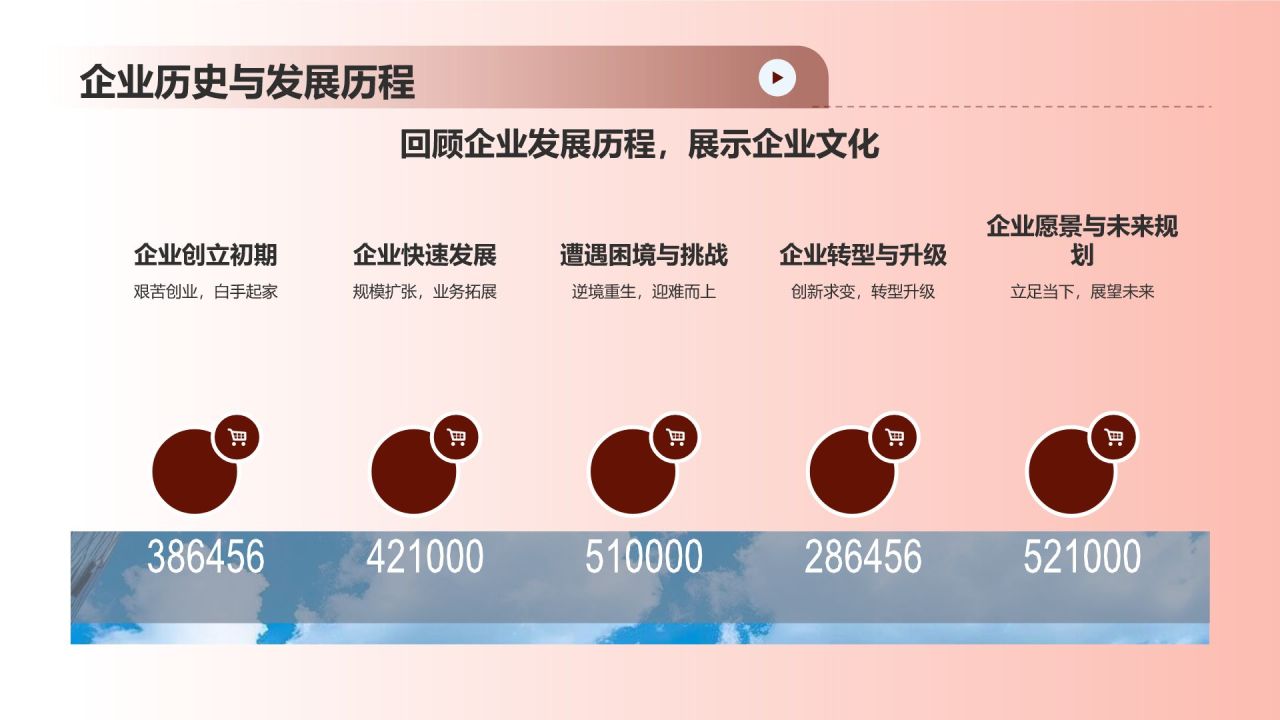 通用行业之光