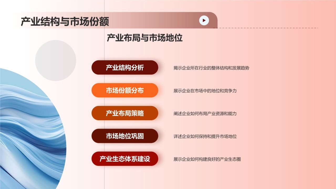 通用行业之光