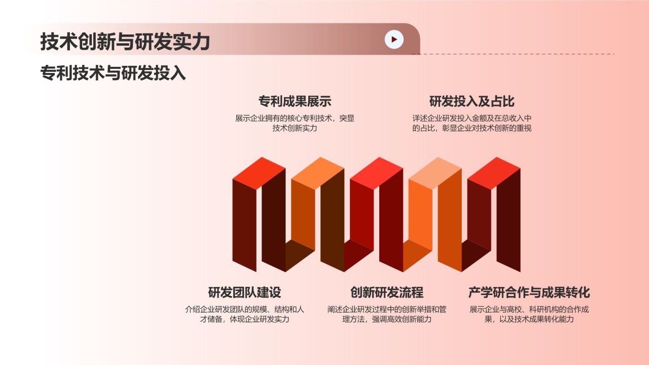 通用行业之光