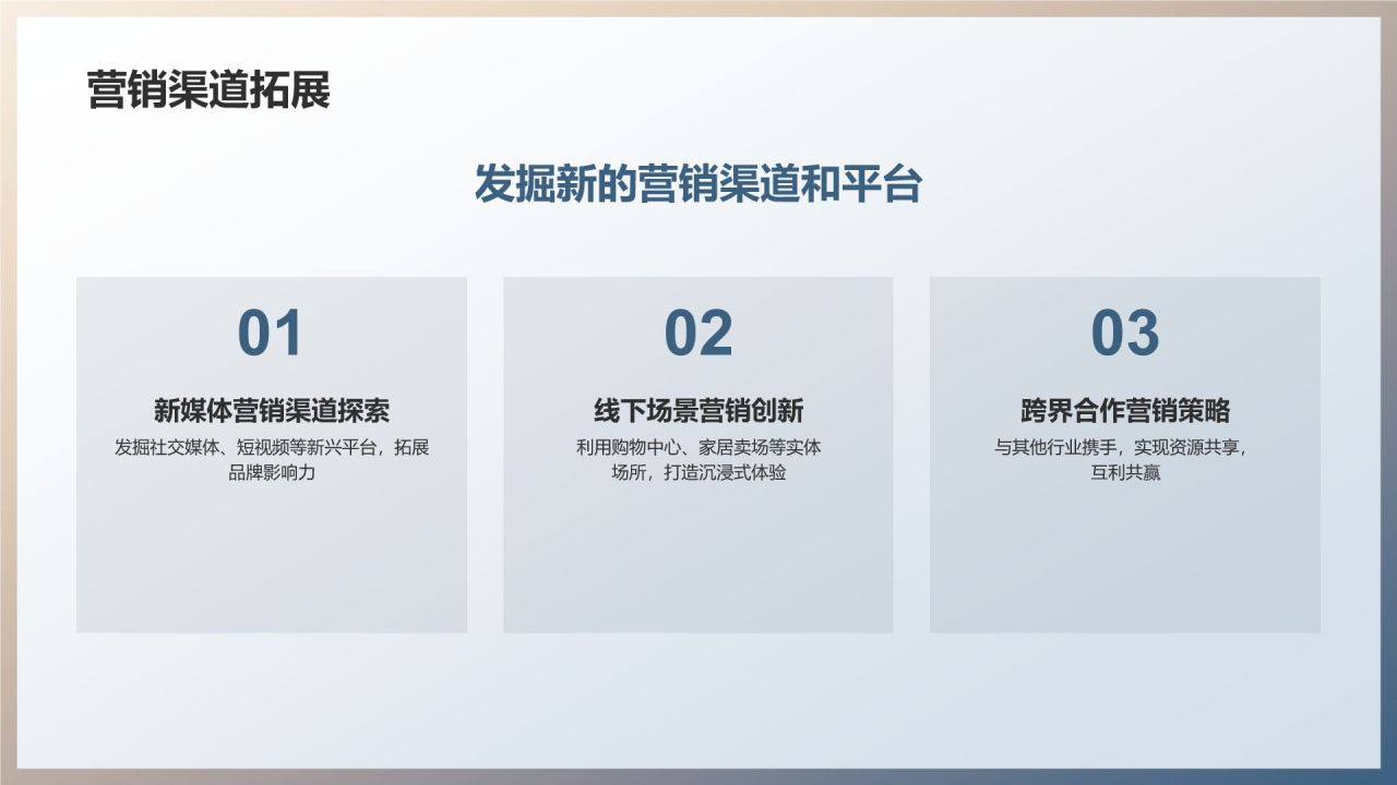 地产家居营销创新