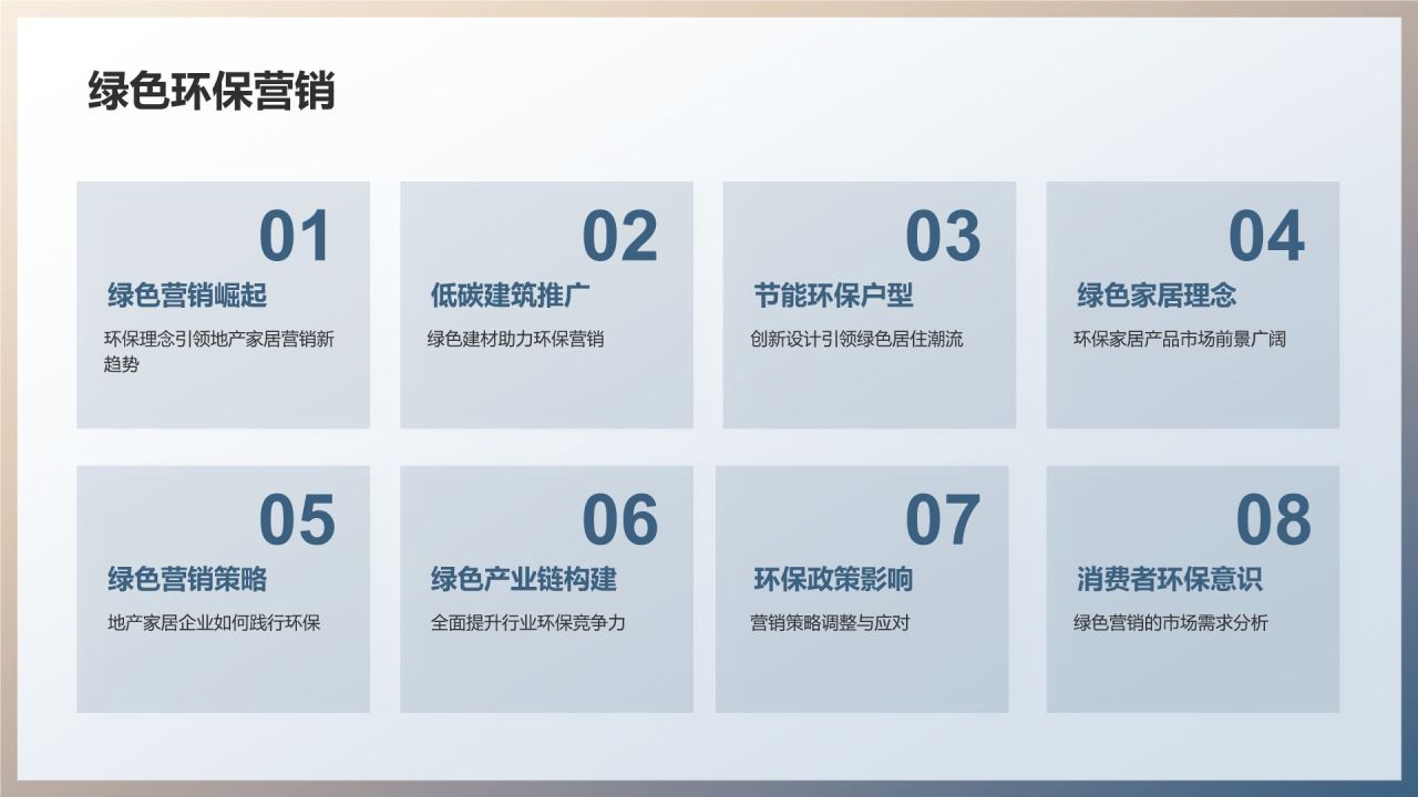 地产家居营销创新