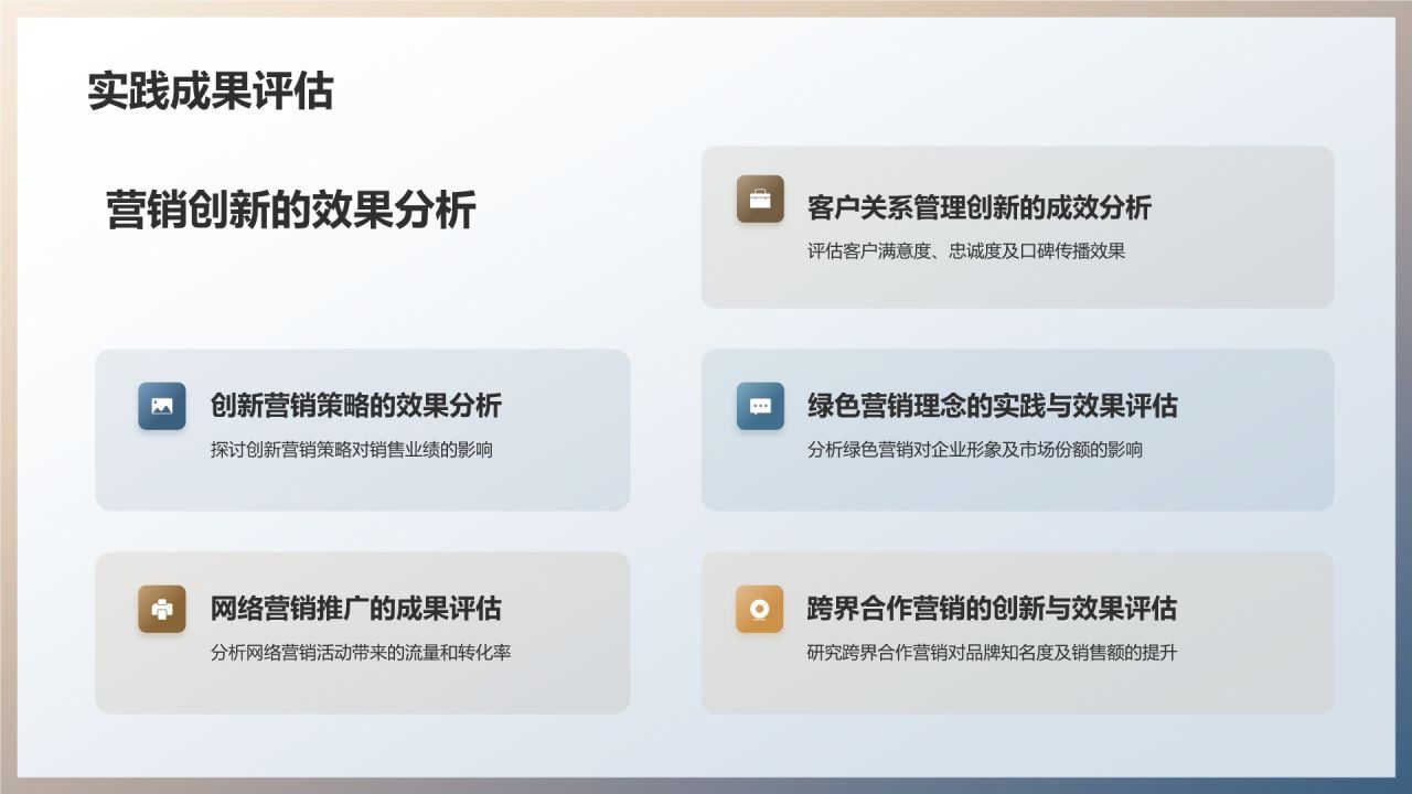 地产家居营销创新