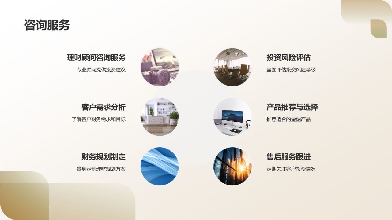 金融理财产品营销策划