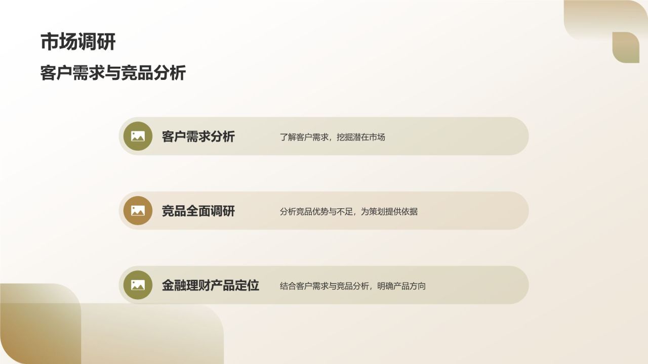 金融理财产品营销策划