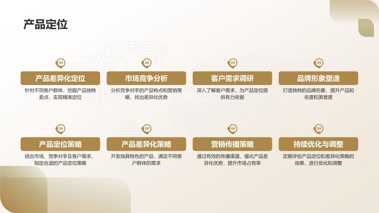 金融理财产品营销策划