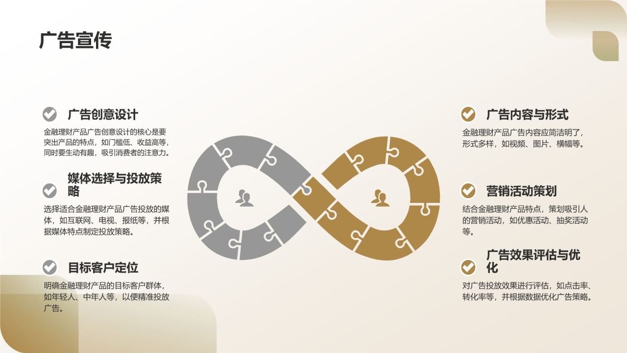 金融理财产品营销策划