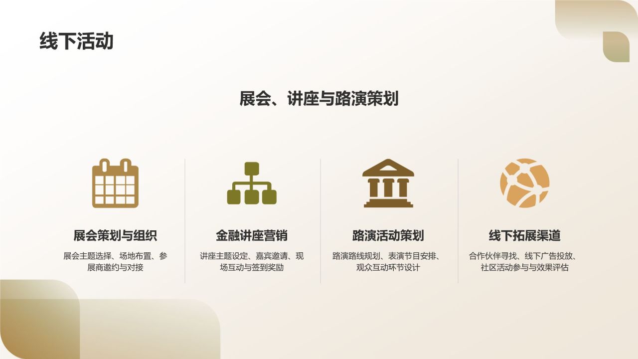 金融理财产品营销策划