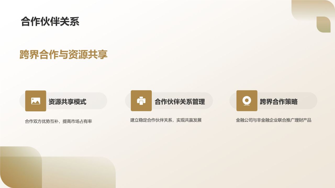 金融理财产品营销策划
