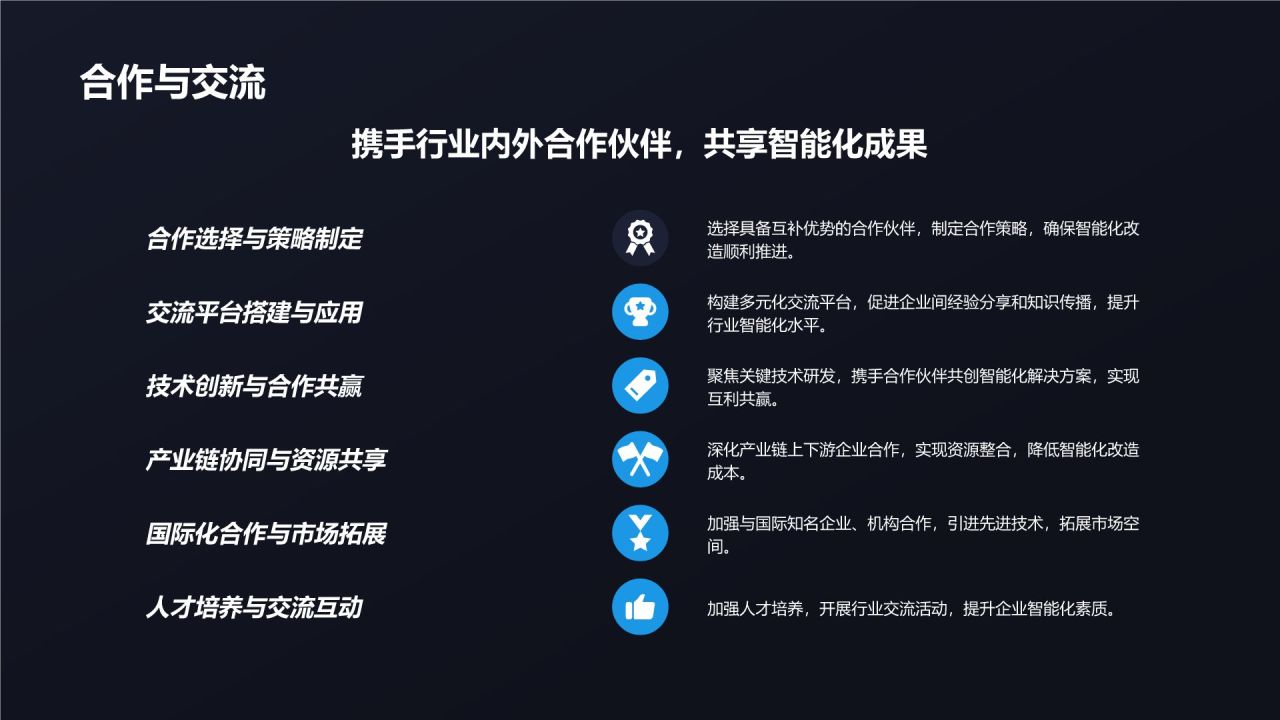 行业智能化解决方案