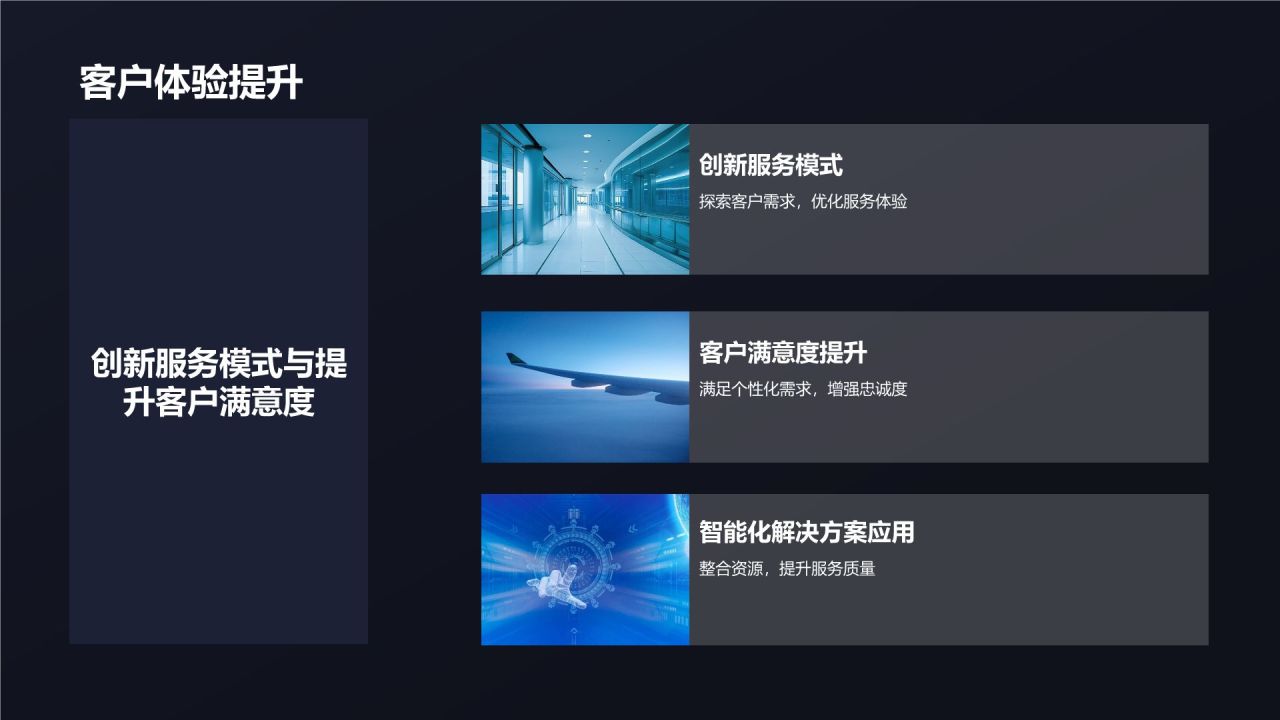 行业智能化解决方案