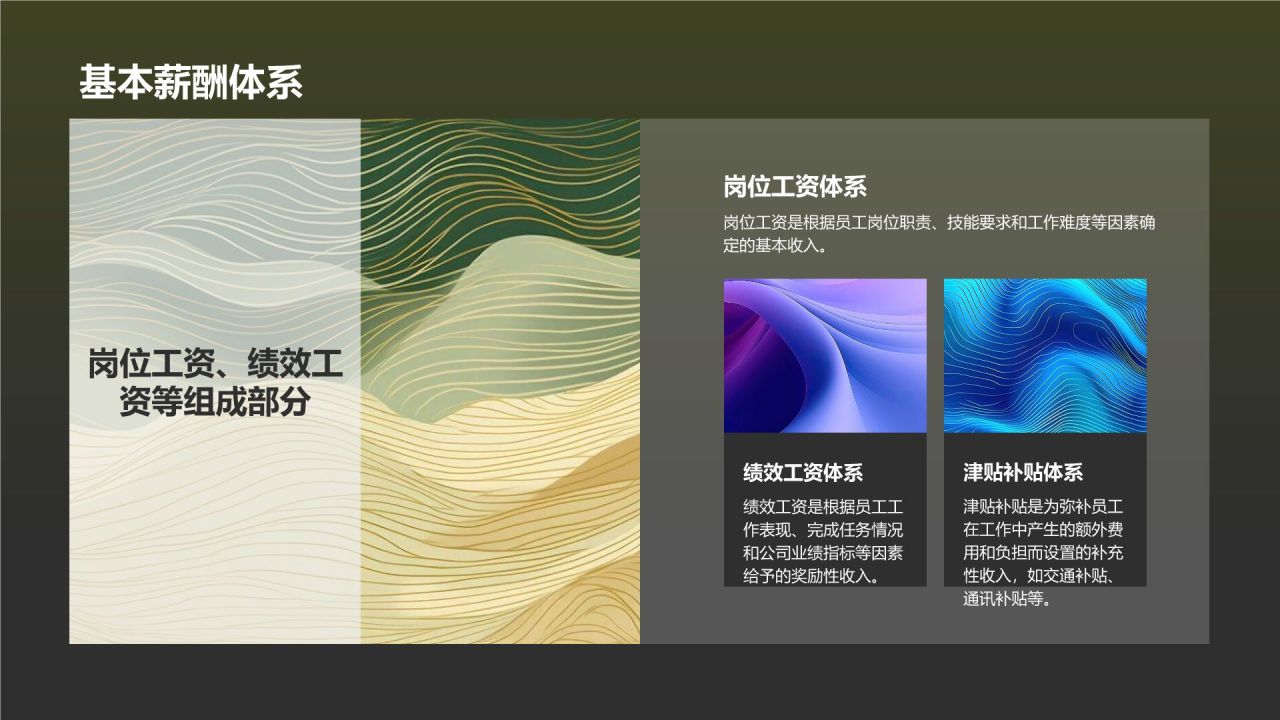 年终薪酬福利回顾