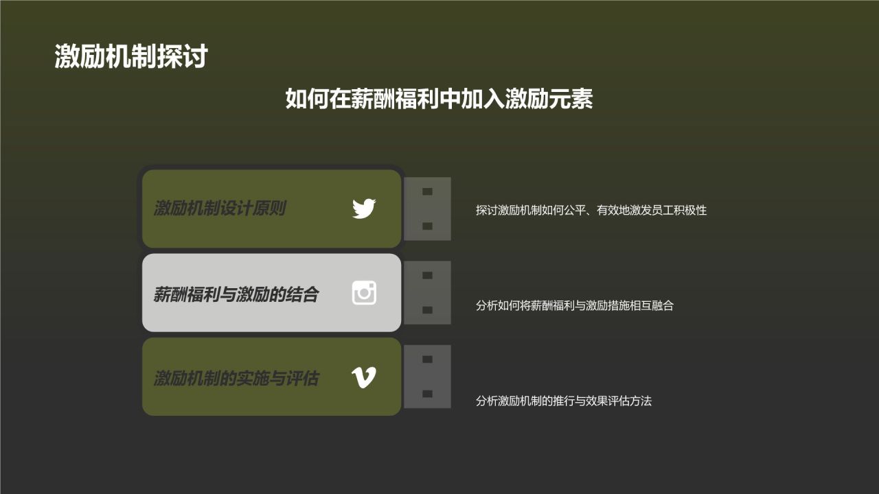 年终薪酬福利回顾