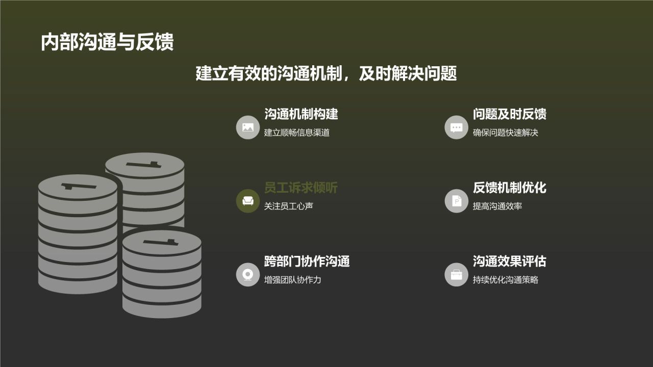 年终薪酬福利回顾