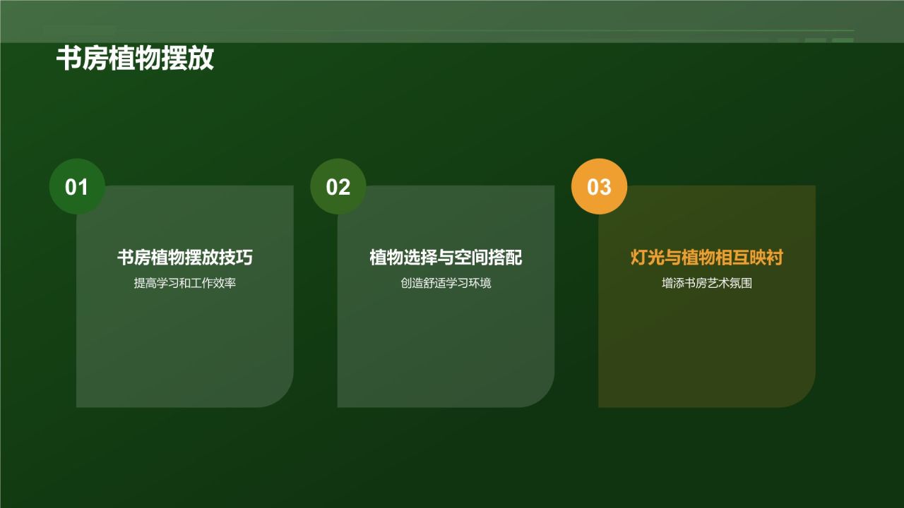 【家居绿色植物】