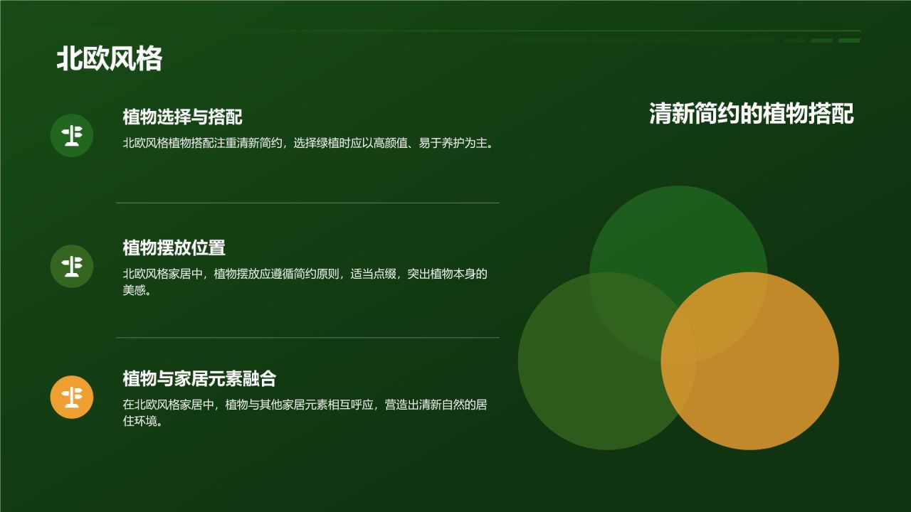【家居绿色植物】