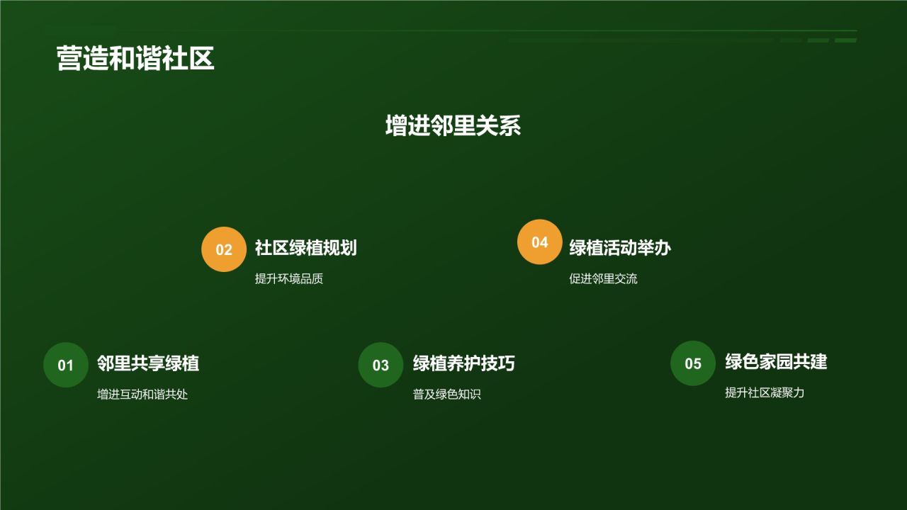【家居绿色植物】