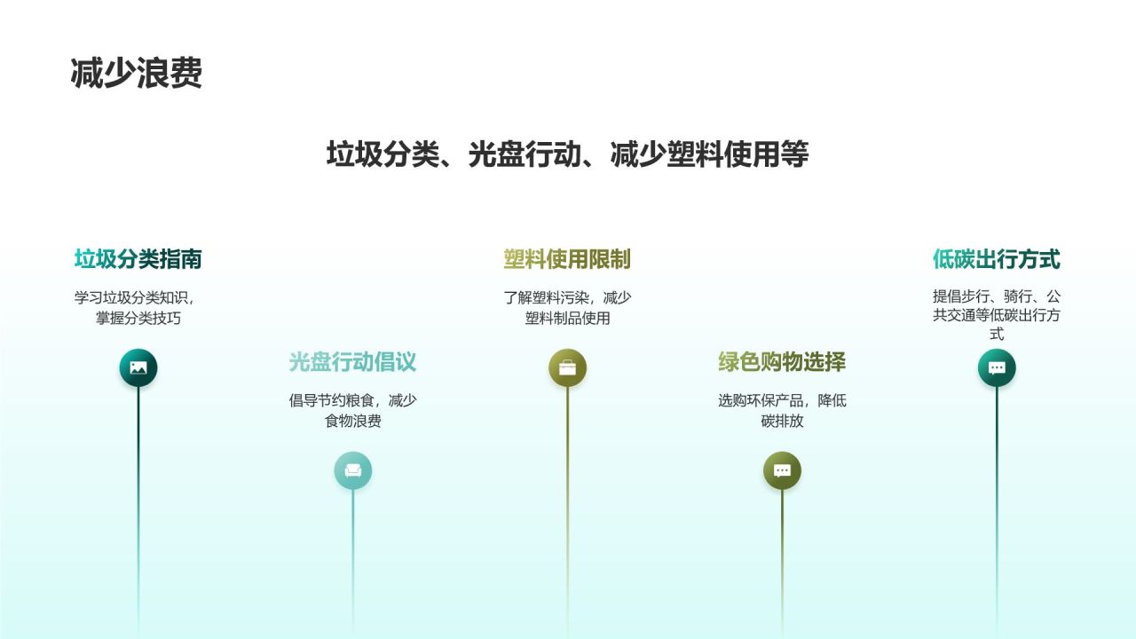 环保公益科普宣传活动