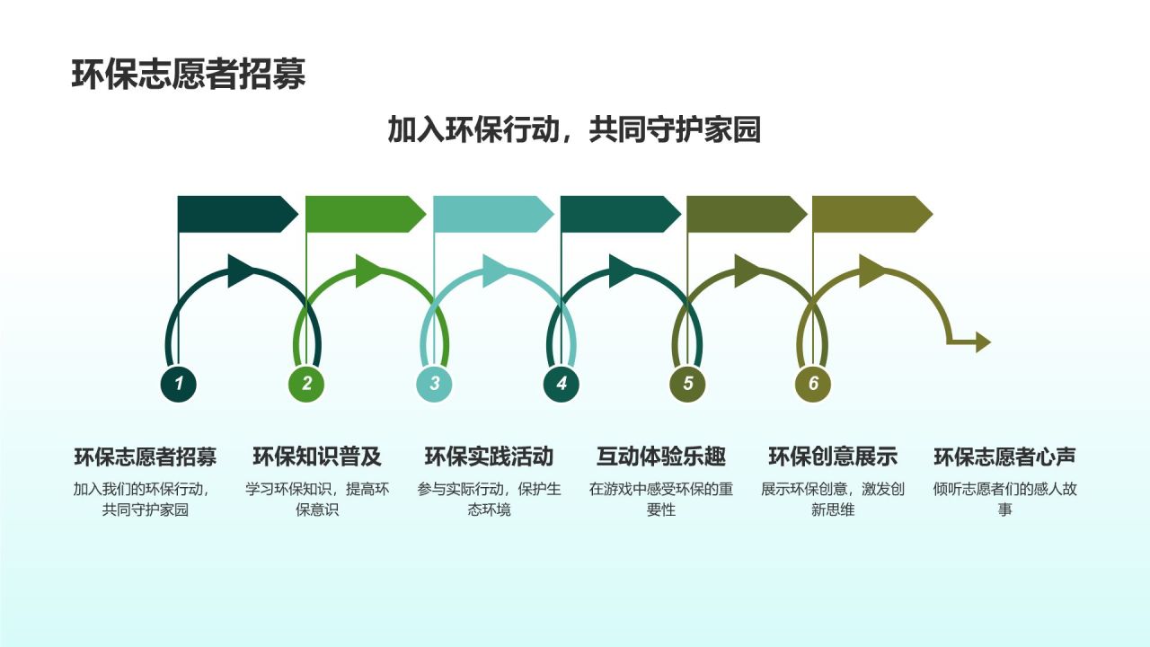 环保公益科普宣传活动