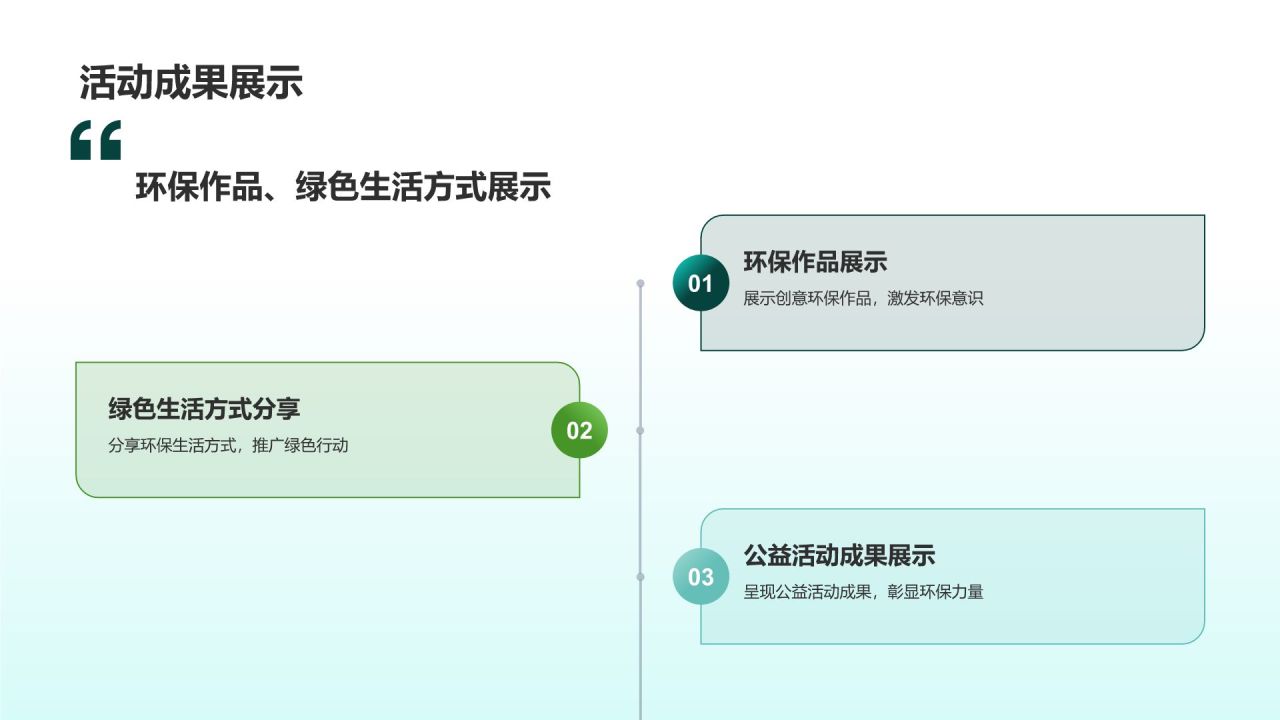 环保公益科普宣传活动
